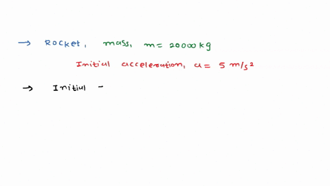 a-rocket-with-a-lift-off-mass-of-20000-kg-is-blasted-upwards-with-an-initial-acceleration-of-50-ms-2-calculate-the-initial-thrust-force-of-the-blast
