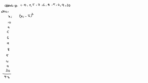 calculate-the-range-population-variance-and-population-standard-deviation-for-the-following-data-set-if-necessary-round-to-one-more-decimal-place-than-the-largest-number-of-decimal-places-gi-69114