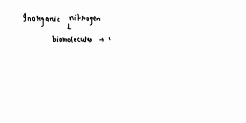 nitrogen-is-usually-the-growth-limiting-nutrient-in-the-ecology-of-higher-organisms-and-their-biomes-a-large-naturally-occurring-community-of-flora-and-fauna-occupying-a-major-habitat-eg-for-23055