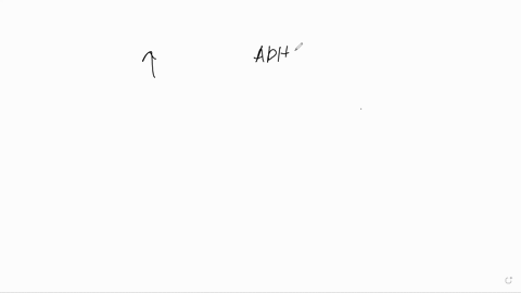 a-patient-develops-a-tumor-on-the-left-adrenal-gland-that-hypersecretes-aldosterone-click-on-all-of-the-physiological-changes-and-symptoms-below-that-would-result-increased-excretion-rate-of-38915