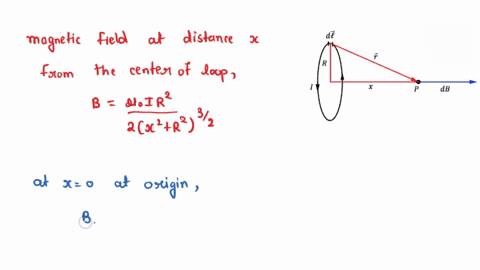 consider-a-flat-circular-current-loop-of-radius-r-carrying-a-current-i-choose-the-x-axis-to-be-along-22982
