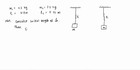 a-spring-has-a-length-of-0190-m-when-0300-kg-mass-hangs-from-it-and-a-length-of-0750-m-when-220-kg-mass-hangs-from-it-what-jorce-constant-in-nim-the-spring-41845-nlm-what-the-unloaded-ienath-50391