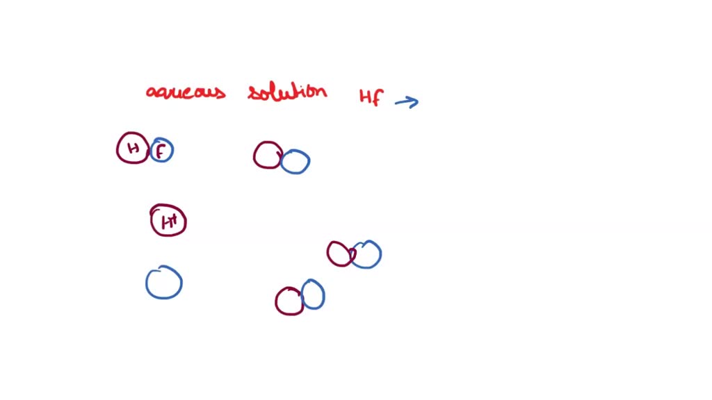 SOLVED 11. Based on the image shown to the right; what type of