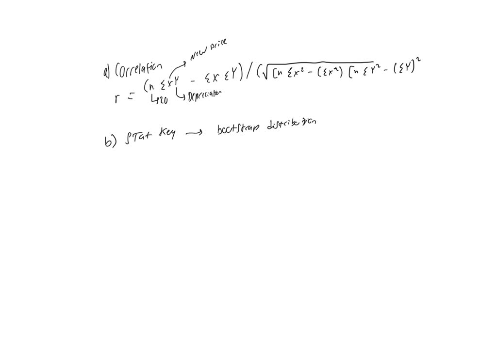 SOLVED: Correlation between Price and Depreciation in Automobiles The ...