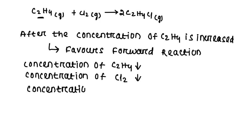 SOLVED Indicate how the concentration of each species in the