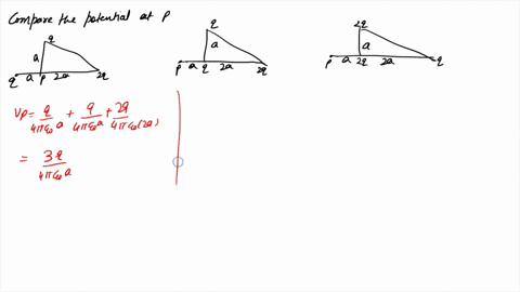 consider-the-four-arrangements-of-three-point-charges_-rank-the-values-of-the-total-electric-potential-at-point-in-each-case-in-descending-order-with-the-largest-first-2q-2q-select-one-vb-vc-26155