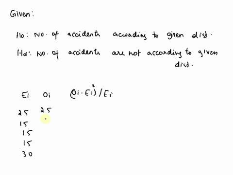 if-the-population-from-which-samples-are-drawn-is-not-normally-distributed-skewed-to-right-skewed-to-left-or-unknown-then-the-shape-of-the-sampling-distribution-of-the-sample-mean-is-never-a-57452