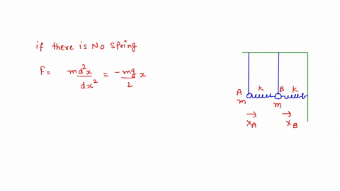 two-identical-simple-pendulums-mass-m-length-l-are-connected-by-a-spring-with-spring-constant-k-as-shown-in-the-diagram-a-second-identical-spring-connects-the-right-hand-pendulum-to-a-wall-1-77028