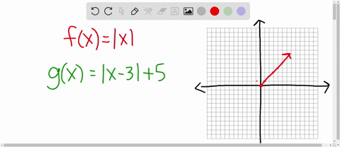 begin-by-graphing-the-absolute-value-function-fx-xl-then-use-transformations-of-this-graph-to-graph-the-given-function-gx-ix-35-what-transformations-are-needed-in-order-to-obtain-the-graph-o-40347