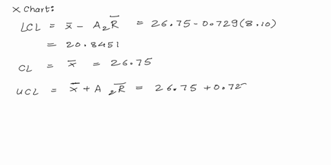 an-xbar-and-r-chart-was-prepared-for-an-operation-using-25-samples-with-four-pieces-in-each-sample-xbarbar-was-found-to-be-2675-and-rbar-was-810-during-production-a-sample-of-four-was-taken-21086