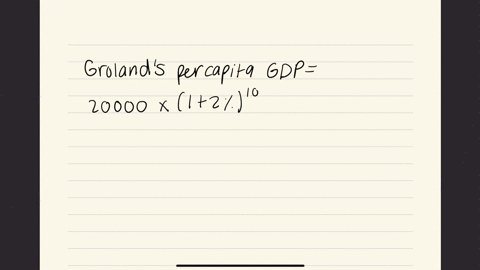 over-the-next-100-years-real-gdp-per-capita-in-groland-is-expected-to-grow-at-an-average-annual-rate-of-20-in-sloland-however-growth-is-expected-to-be-somewhat-slower-at-an-average-annual-gr-79081