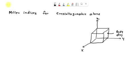 draw-i-the-direction-and-draw-ii-the-miller-indices-of-those-below-respectively-in-an-axis-a-001-b-010-c-100-d-110-e-111-39721