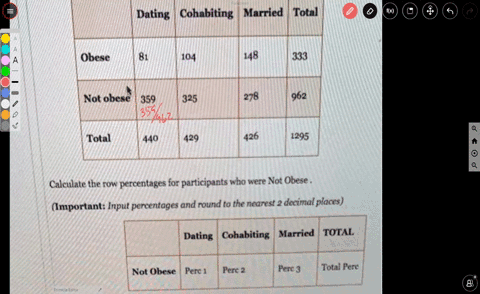 SOLVED A 2009 study analyzed data from the National Longitudinal