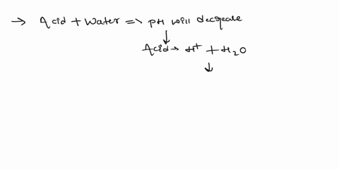 what-happens-to-the-ph-of-the-water-as-you-add-drops-of-the-acid-solution-why-is-this-occurring-explain-what-is-happening-at-the-chemical-level-to-cause-this-change-in-the-ph-of-the-water-as-76754