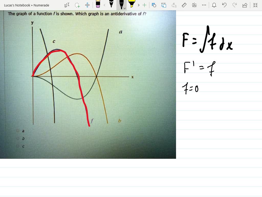 solved-the-graph-of-a-function-f-is-shown-which-graph-is-an