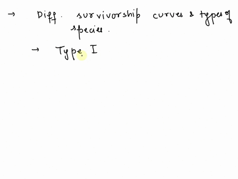 describe-the-different-survivorship-curves-and-the-types-of-species-found-in-each-80663