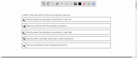 what-is-the-initial-velocity-v0-of-an-enzymatic-reaction-velocity-when-the-substrate-concentration-is-very-low-maximum-velocity-that-the-enzyme-can-achieve-velocity-when-the-substrate-concen-92076
