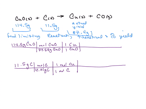 consider-this-reaction-cuzos-cs-culs-colg-when-115-gof-c-reacts-with-1145-g-of-cuo-874-of-cu-are-obtained-determine-the-liniting-teactanl-theoretical-yield-and-percent-yield-86986