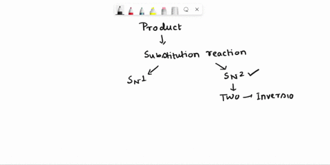 oh-1-pbr-2-nacn-what-is-the-major-product-of-the-reaction-cn-20191