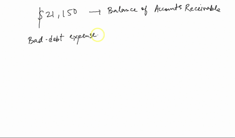 porter-corporations-balance-sheet-at-december-31-2011-ispresented-below-porter-corporation-balance-sheet-december-31-2011-cash-13100-accounts-payable-8750-accounts-receivable-19780-common-st-32453