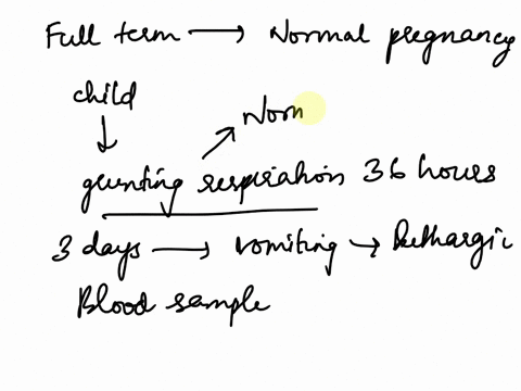 a-full-term-child-born-after-normal-pregnancy-developed-grunting-respiration-36-hours-after-birth-after-three-days-he-had-severe-bouts-of-vomiting-and-became-lethargic-and-unresponsive-to-st-40693