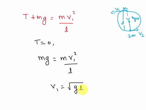 a-ball-of-mass-m-at-one-end-of-a-string-of-length-l-rotates-in-a-vertical-circle-just-barely-fast-enough-to-prevent-the-string-from-going-slack-at-the-top-of-the-circle-the-speed-of-the-ball-49247