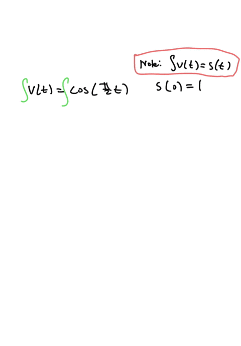 2-given-the-velocity-and-initial-position-of-a-body-moving-along-a-coordinate-line-at-time-t-find-the-bodys-position-at-time-t-v-cos-pi-2-t-s0-1-26436