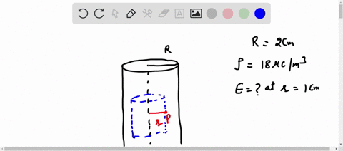 an-infinitely-long-cylinder-of-radius-r-2-cm-carries-a-uniform-charge-density-18-c-m3-calculate-the-electric-field-at-distance-r-1-cm-from-the-axis-of-the-cylinder-select-one-a-25-103-nc-b-0-78592