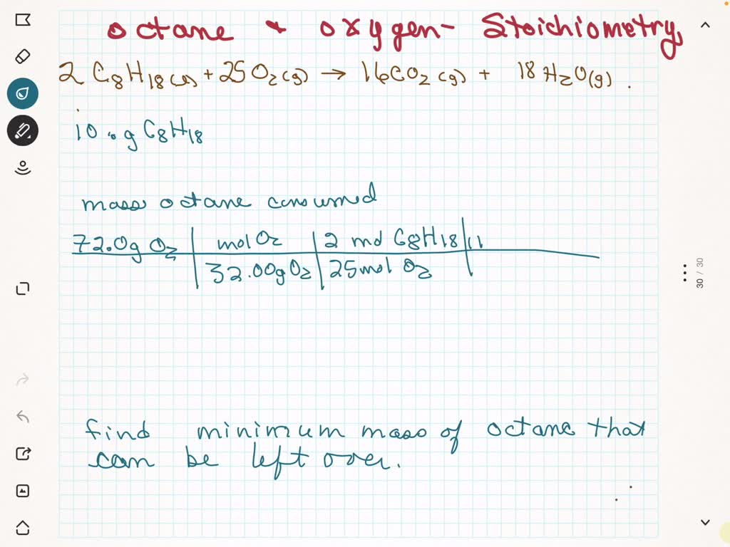 O2 Octane SOLVED: Suppose 10. g of octane is mixed with 72.0 g of oxygen ...
