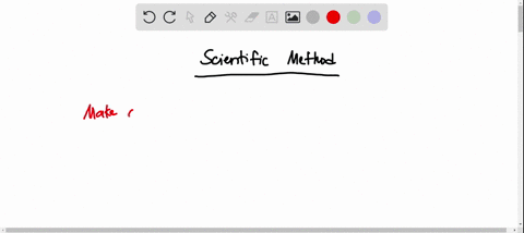 question-9-5-points-order-the-steps-of-the-scientific-method-from-the-first-step-1-to-the-last-report-results-conduct-experiment-analyze-data-make-observation-state-hypothesis-12374