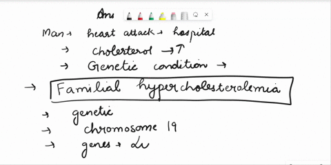 1-a-young-man-in-his-20s-has-a-heart-attack-and-is-rushed-to-the-hospital-blood-is-drawn-and-his-cholesterol-level-is-tested-and-found-to-be-very-high-the-doctor-tells-him-he-has-a-genetic-c-36917