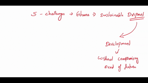 discuss-any-five-challenges-facing-sustainable-development-of-ghana-76279