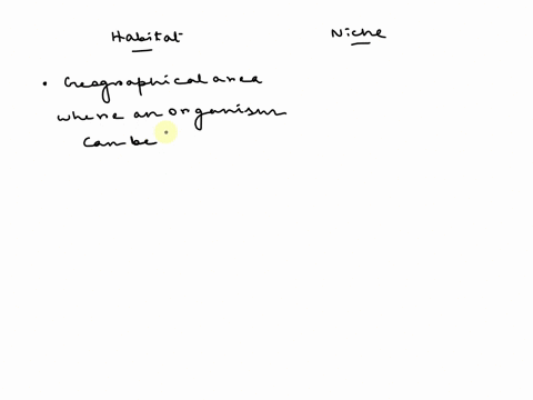 distinguish-between-habitat-and-niche-44138