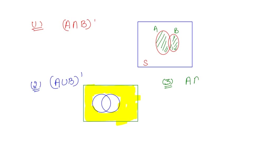 solved-ex-let-a-b-and-c-be-events-relative-to-the-sample-space-s-using-venn-diagrams-shade