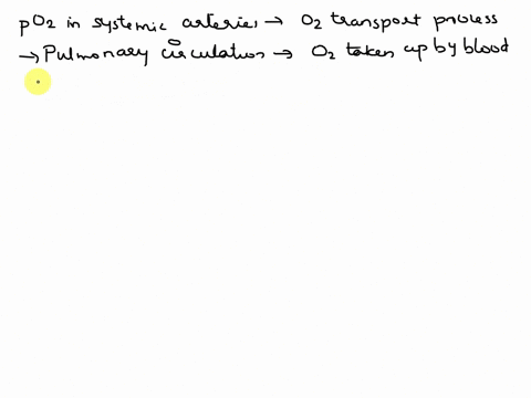 question-12-points-if-the-partial-pressure-of-oxgyen-at-the-alveoli-is-100-mmhgand-the-partial-pressure-of-oxygen-at-the-tissue-cells-is-40-mmhgthen-the-partial-pressure-of-oxgyen-in-the-sys-34606
