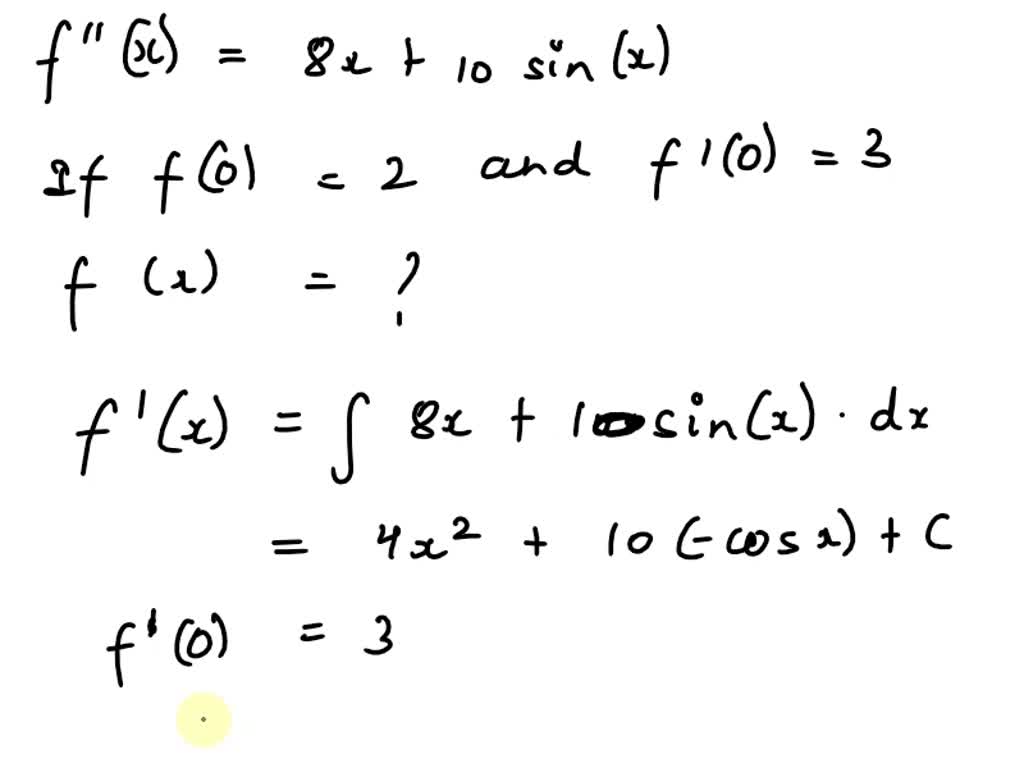 Solved Consider The Function Fx Whose Second Derivative Is F”x X