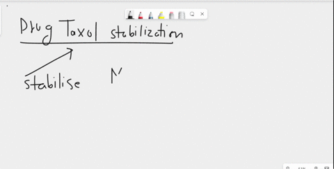 the-drug-taxol-stabilizes-microtubules-so-they-cannot-shorten-if-taxol-were-added-during-anaphase-of-mitosis-what-effect-would-you-expect-it-to-have-on-anaphase-movements-a-it-would-stop-ana-55632