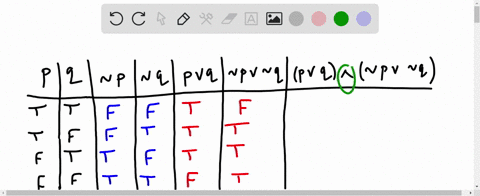 complete-the-truth-table-for-the-following-compound-statement-v-q-pv-q-pv-4-p-v-4-pv-complete-the-truth-table-for-the-following-compound-statement-9-v-pq-pa-paq-p-9vpaq-38128