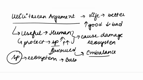 question-1-3-points-most-people-find-the-utilitarian-arguments-the-most-powerful-why-cant-we-just-examine-species-and-determine-which-will-be-of-use-to-man-and-which-wont-question-2-2-points-62498