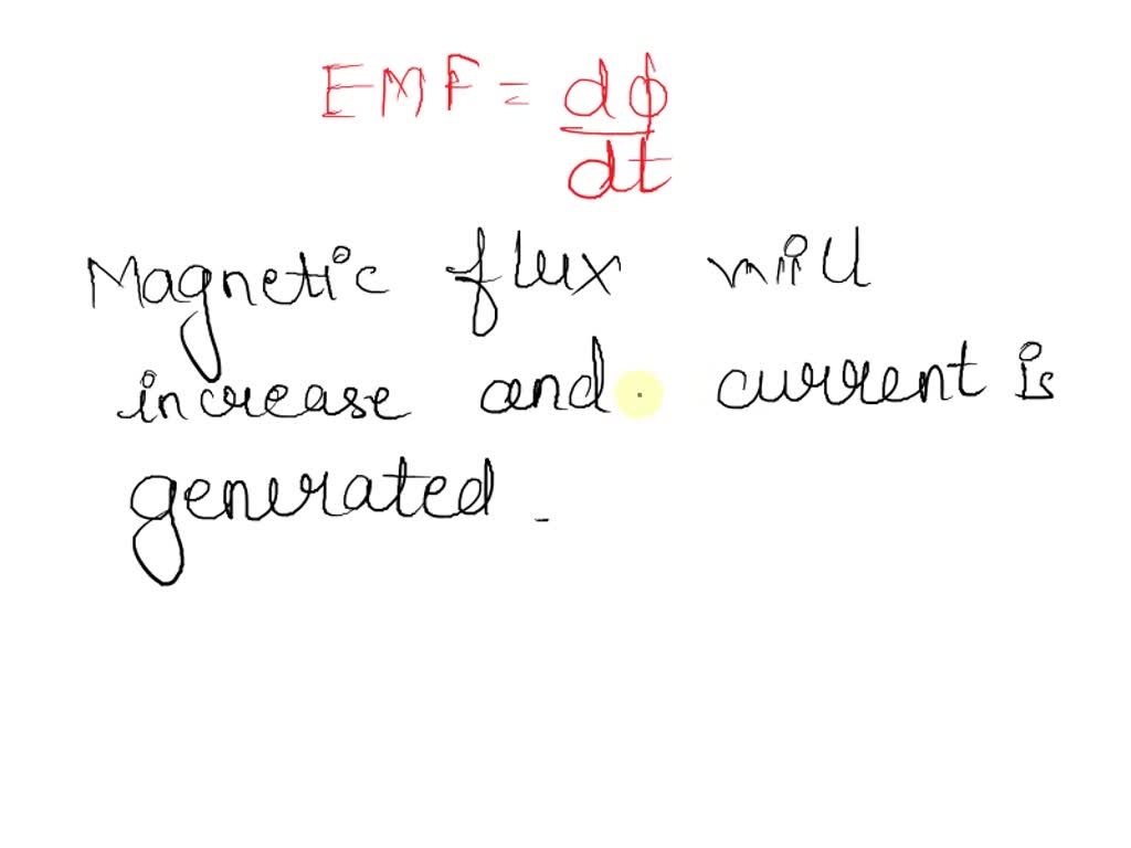 SOLVED When the north pole of a bar is moved into a solenoid