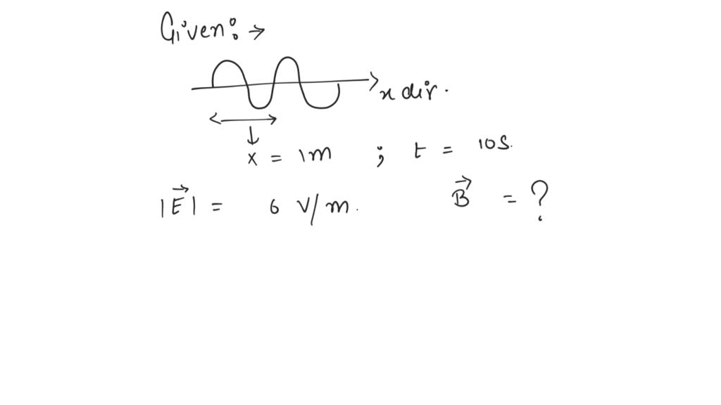 Solved An Electromagnetic Wave Is Propagating Along X Axis At X 1 M