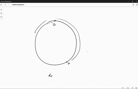 why-is-the-following-situation-impossible-a-skater-glides-along-a-circular-path-she-defines-a-certai-66807