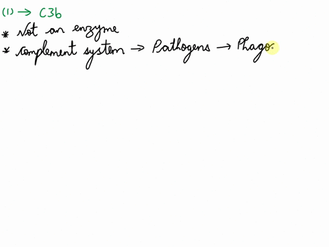 many-components-of-complement-are-enzymes-or-are-part-of-an-enzyme-complex-which-of-the-following-is-not-an-enzyme-nor-part-of-an-enzyme-complex-1-c3b-2-c2a-3-c4b-4-c5b-89135