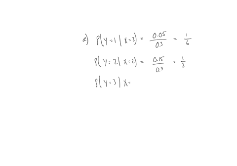 point-the-joint-probability-mass-function-of-x-and-y-is-given-by-p11-03-p12-005-p13-005-p21-005-p22-015-p23-01-p31-005-p32-01-p3-3-015-a-compute-the-conditional-probability-mass-function-of-57172