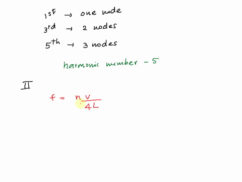the-amplitude-of-a-standing-sound-wave-in-long-pipe-closed-at-the-left-end-is-sketched-below-the-vertical-axis-is-the-maximum-displacement-of-the-air-and-the-horizontal-axis-is-along-the-len-86568