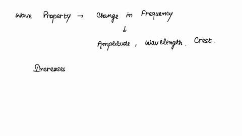 what-wave-property-is-impacted-when-you-change-the-frequency-amplitude-volume-crest-wavelength-45017