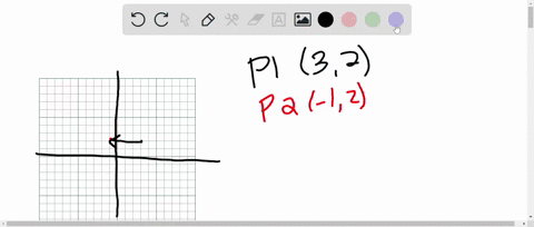 let-v-be-the-vector-from-initial-point-p1-to-terminal-point-p2-write-v-in-terms-of-i-and-j-p1-3-2-p2-1-2-05206