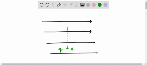 if-a-point-charge-is-displaced-perpendicular-to-a-uniform-electric-field-which-of-the-following-ex-2-90514