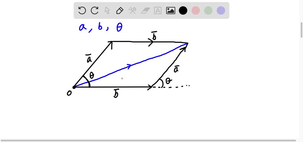 Solved Derive An Expression For The Magnitude And Direction Of The Resultant Two Vectors Which