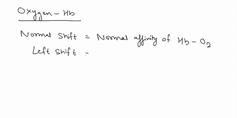 would-you-expect-the-oxygen-hemoglobin-dissociation-curve-to-be-normal-shifted-right-or-shifted-left-08222